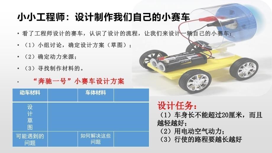 五年级上册科学课件-4.8设计制作小赛车｜教科版(共8张PPT)_第5页