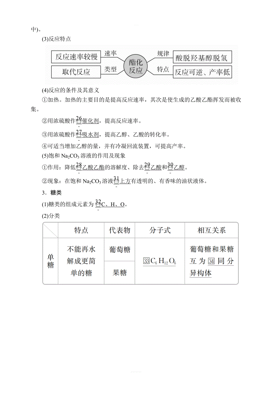 2020年高考化学一轮总复习文档：第十章第31讲乙醇乙酸基本营养物质含答案_第3页