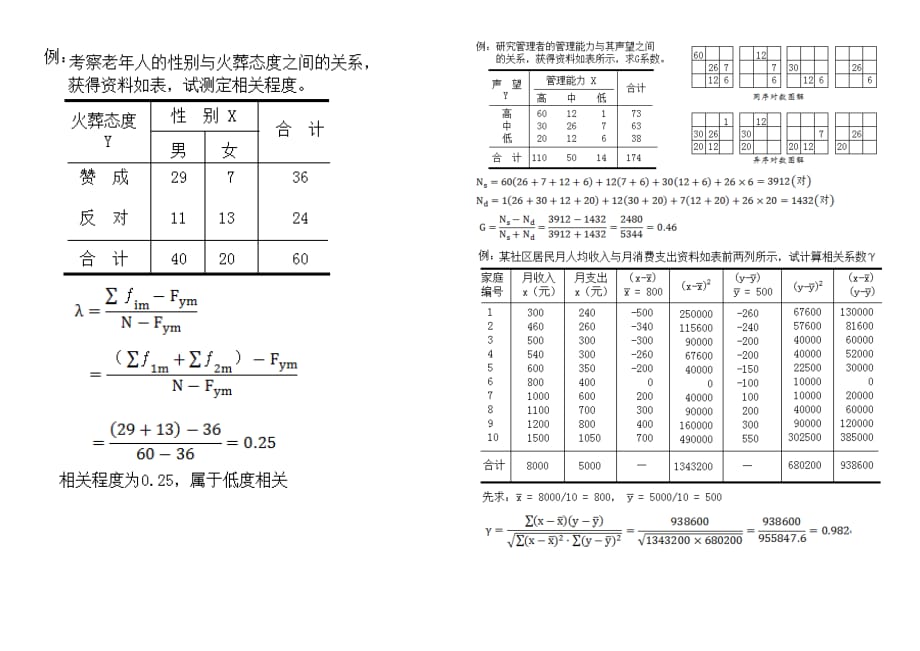 市场分析与市场调查计算题_第2页