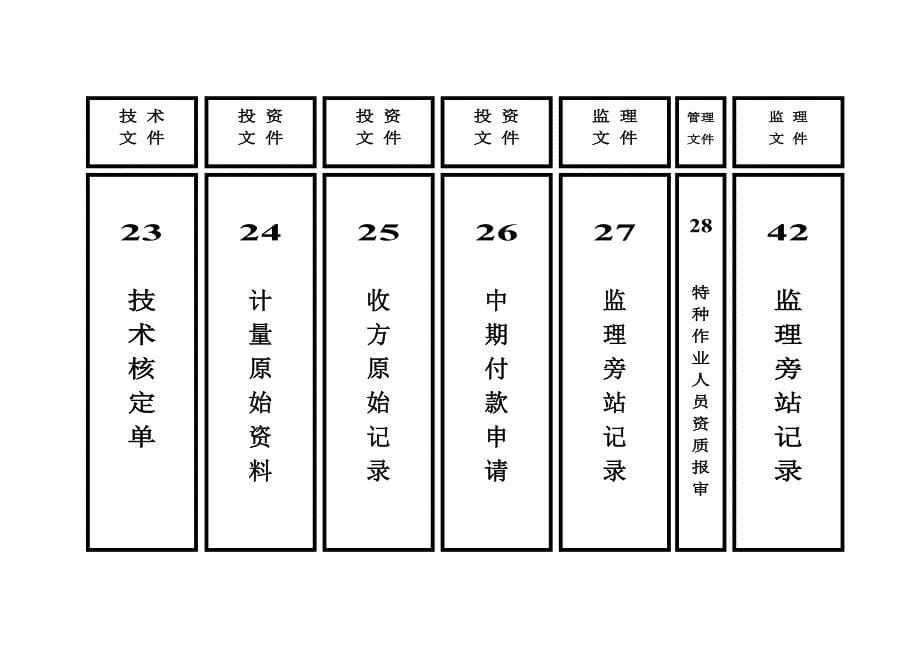 档案盒背脊_第5页