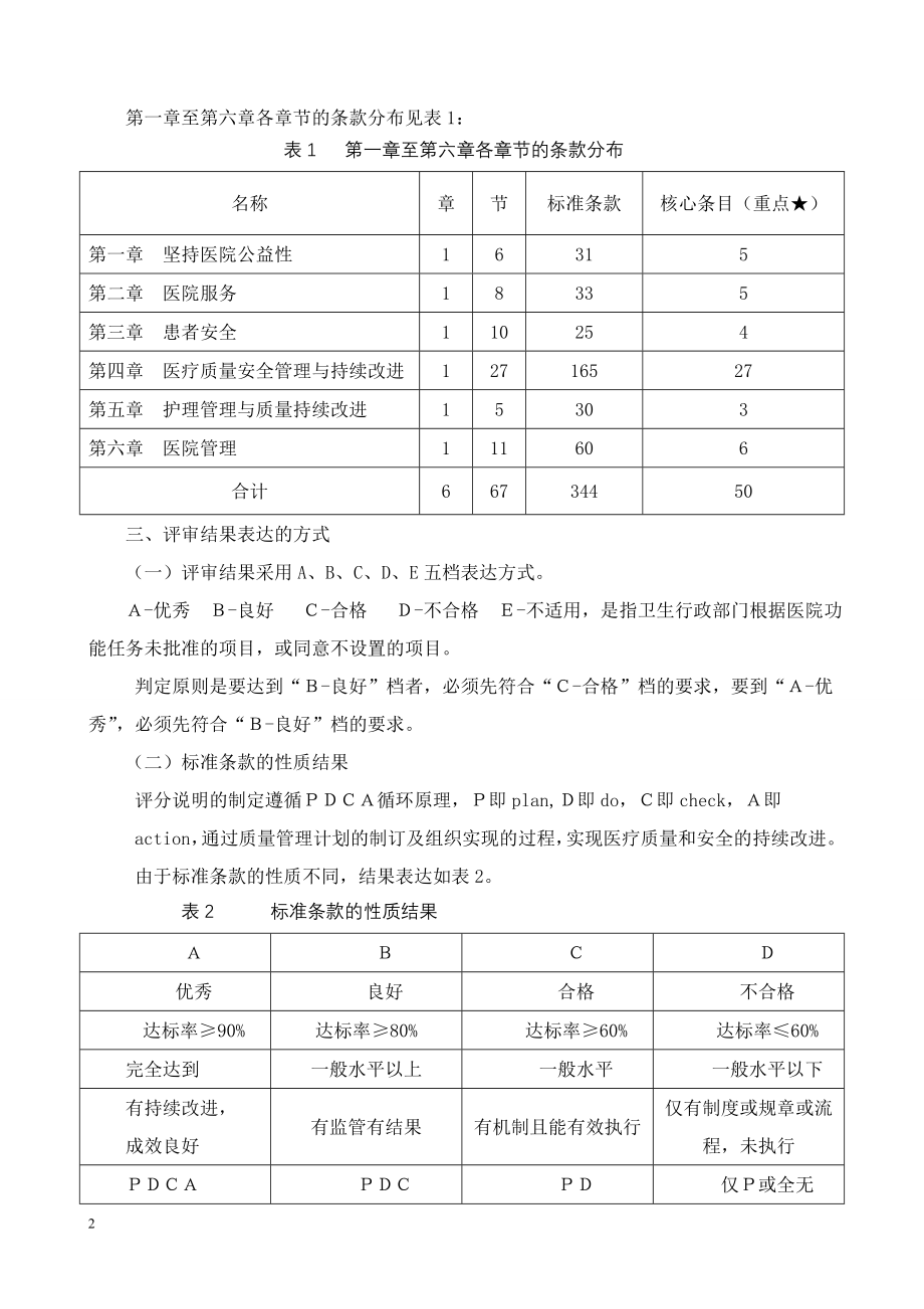 三甲医院复审评审细则_第2页