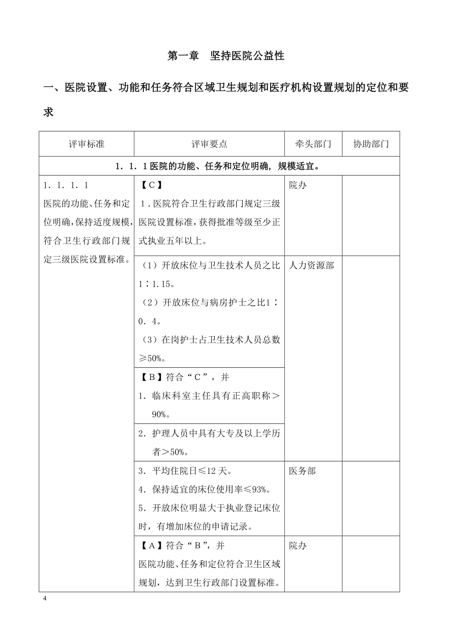 三甲医院复审评审细则_第4页