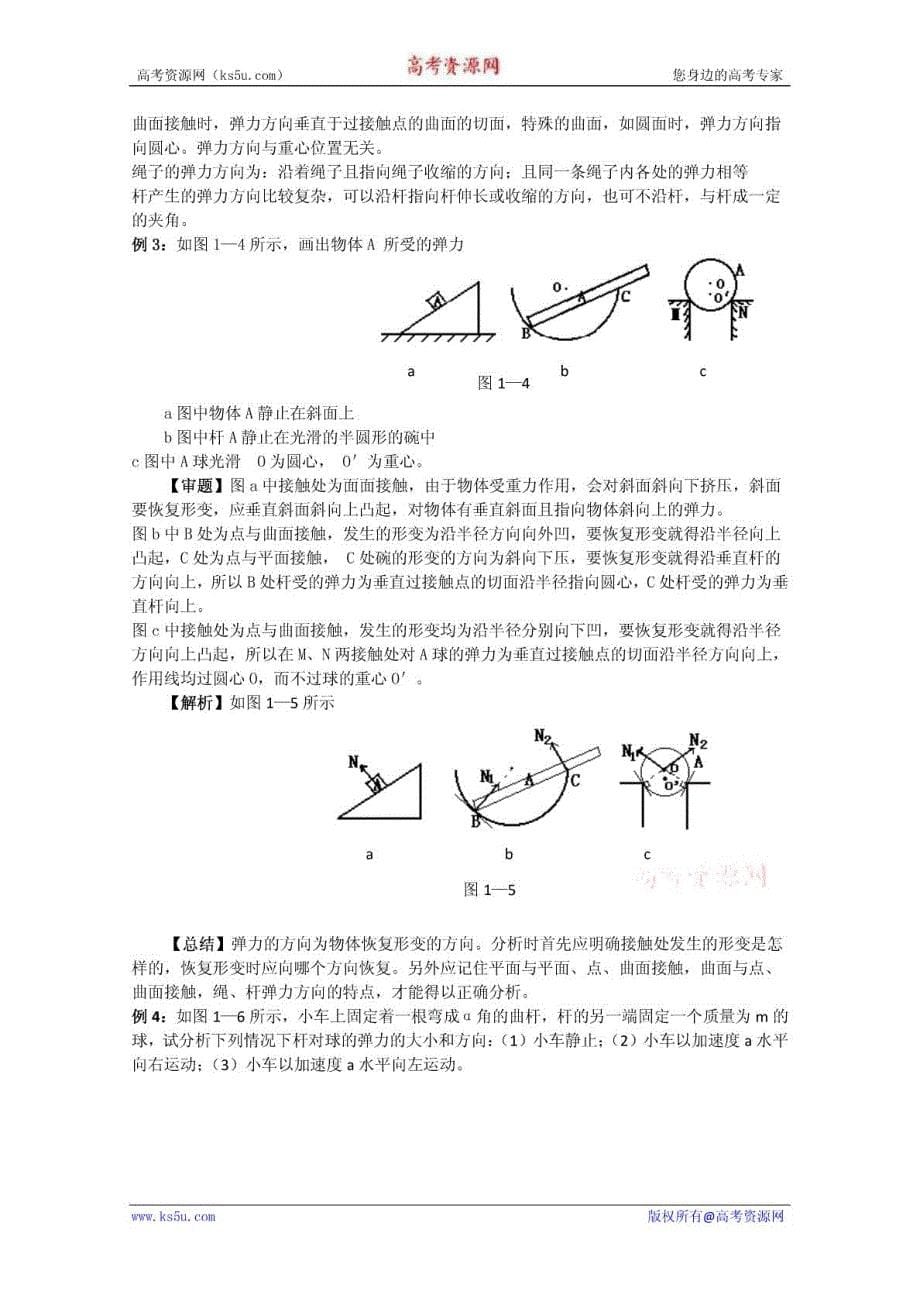 高中物理难点突破之一物体受力分析_第5页