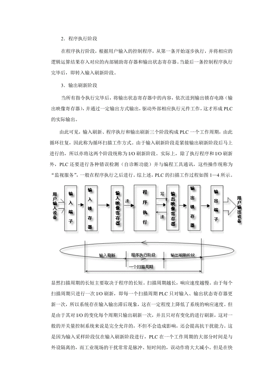 三菱plc基础学习_第3页