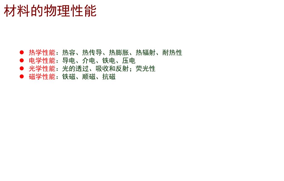 材料科学与人类文明-第5章资料_第3页