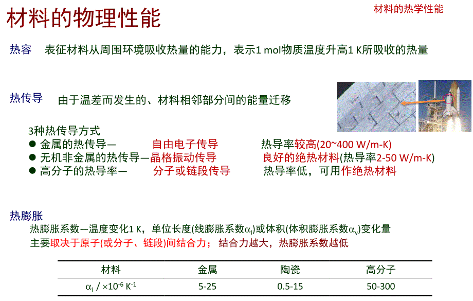 材料科学与人类文明-第5章资料_第4页