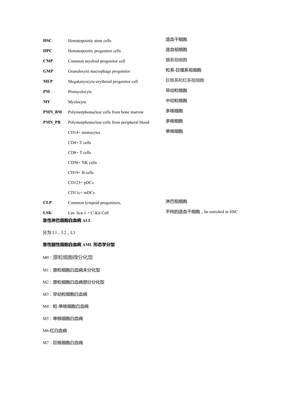 血液系统细胞分类_第1页