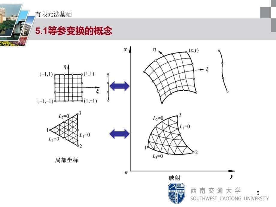 有限元法基础-5等参元与数值积分资料_第5页