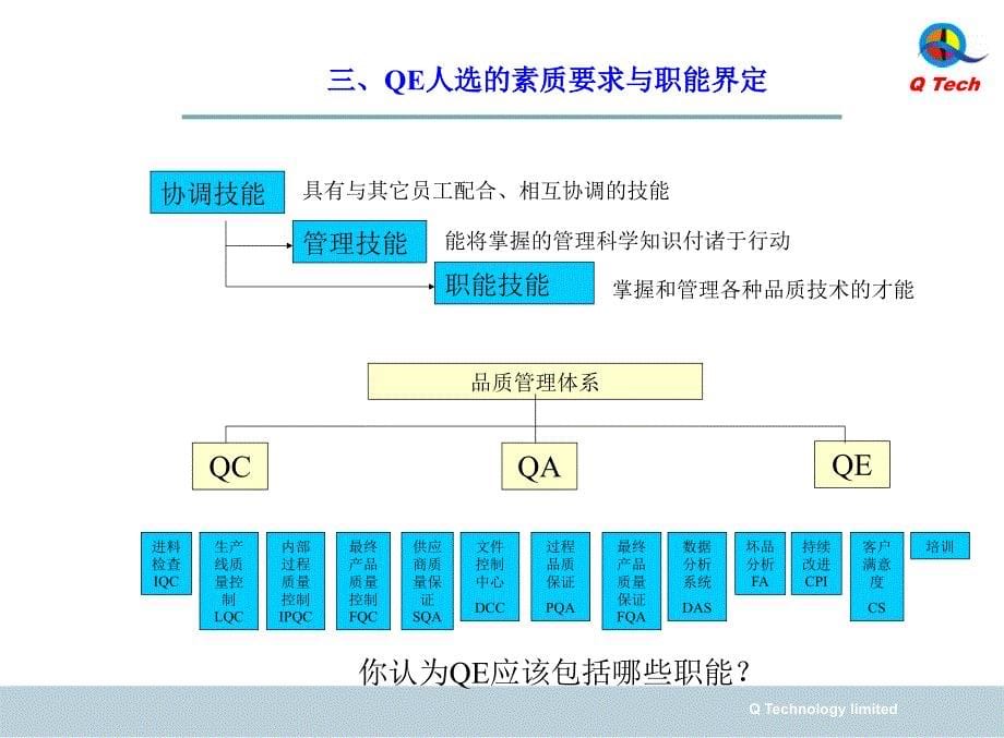 qe应具备的技能_第5页