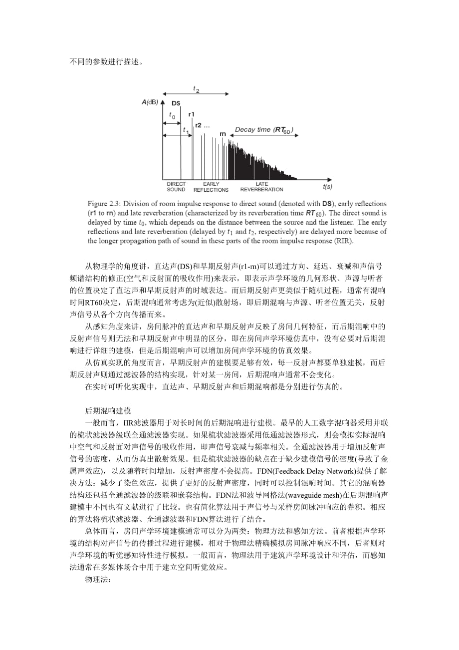 房间声学建模_第4页