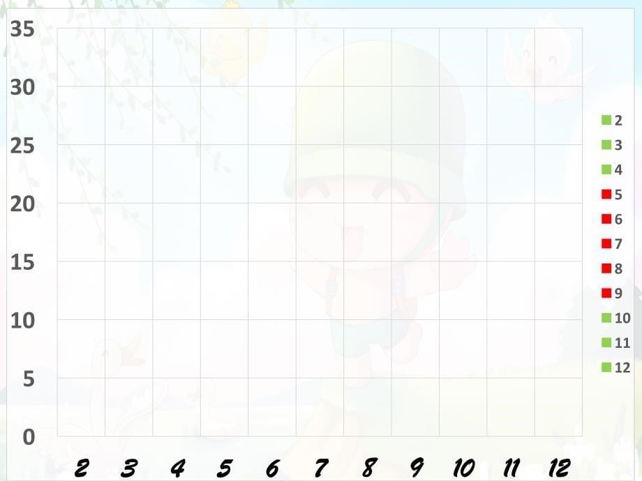 五年级上册数学课件-4 掷一掷-人教新课标（2014年秋）（共10张PPT）_第5页