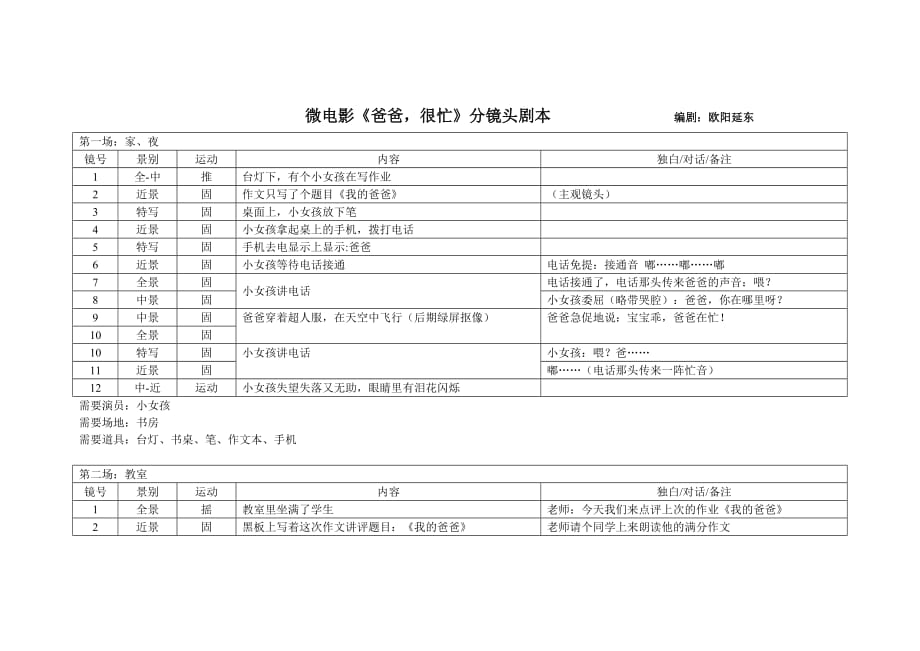 微电影爸爸很忙分镜头剧本_第1页