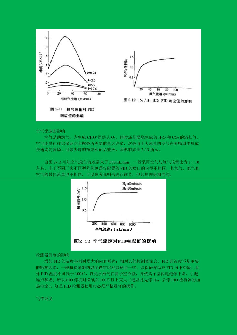 氢火焰离子化检测器详细介绍_第4页