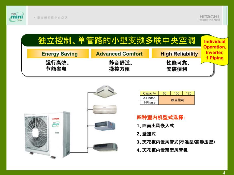 日立ivxmini及竞品分析资料_第4页