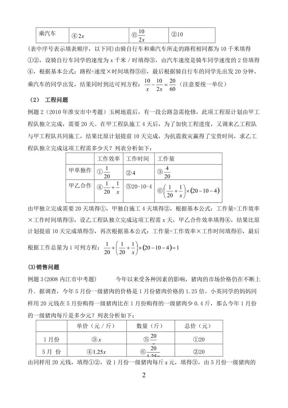 分式方程应用题表格法_第2页