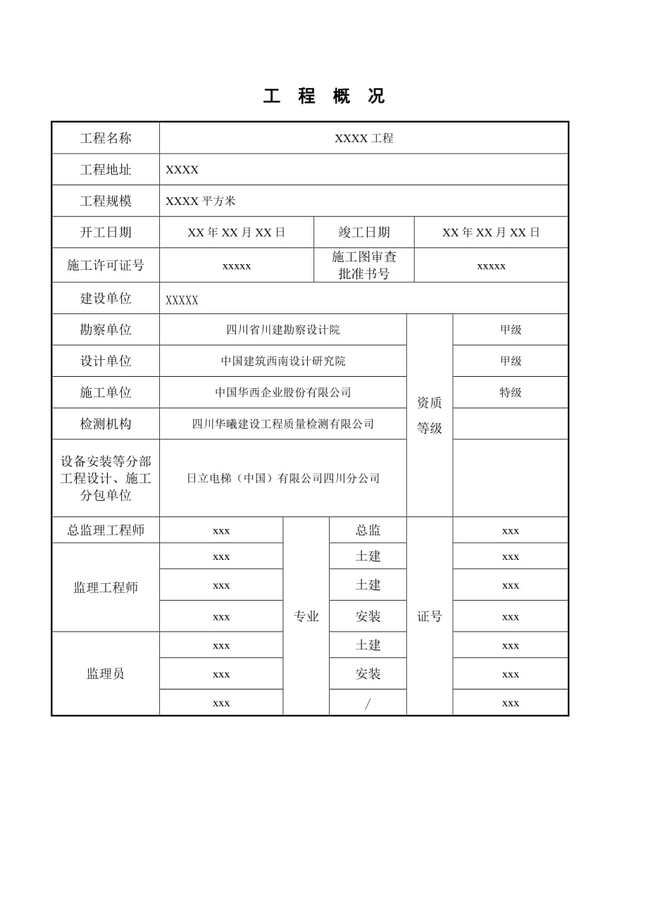 最新建筑工程质量评估报告范本资料_第2页