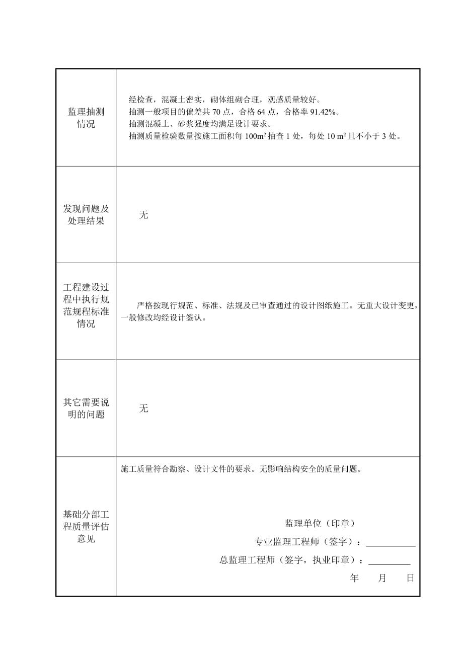 最新建筑工程质量评估报告范本资料_第4页