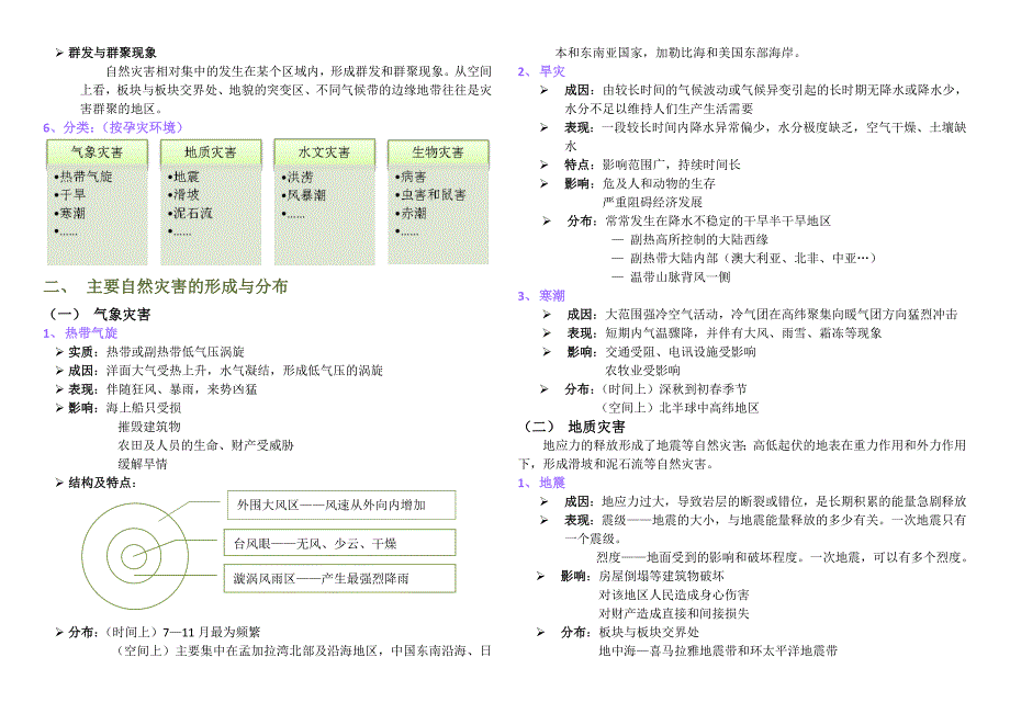 高中地理总结自然灾害与防治_第2页