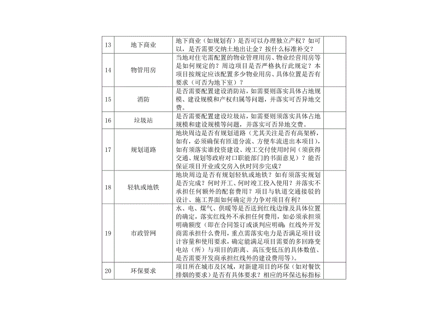 新项目拿地前须关注或落实事项一览表资料_第3页