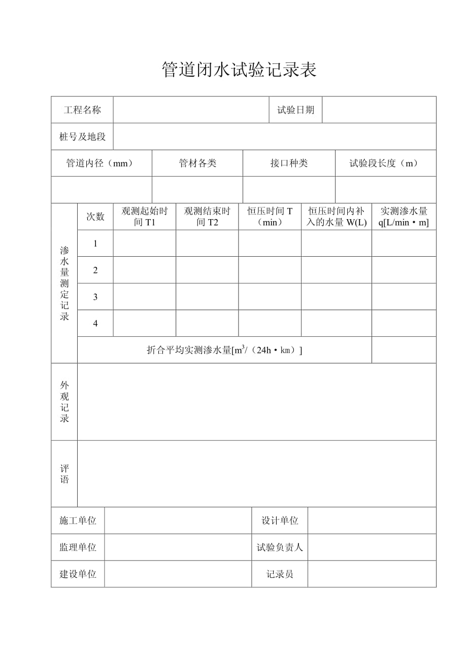 无压管道闭水试验过程带图资料_第3页