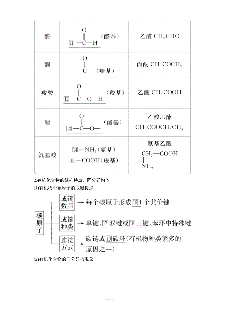 2020年高考化学一轮总复习文档：第十三章第39讲认识有机化合物含答案_第3页