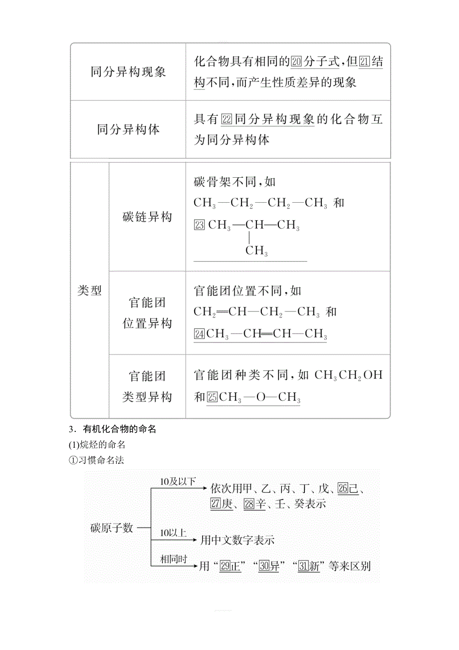 2020年高考化学一轮总复习文档：第十三章第39讲认识有机化合物含答案_第4页