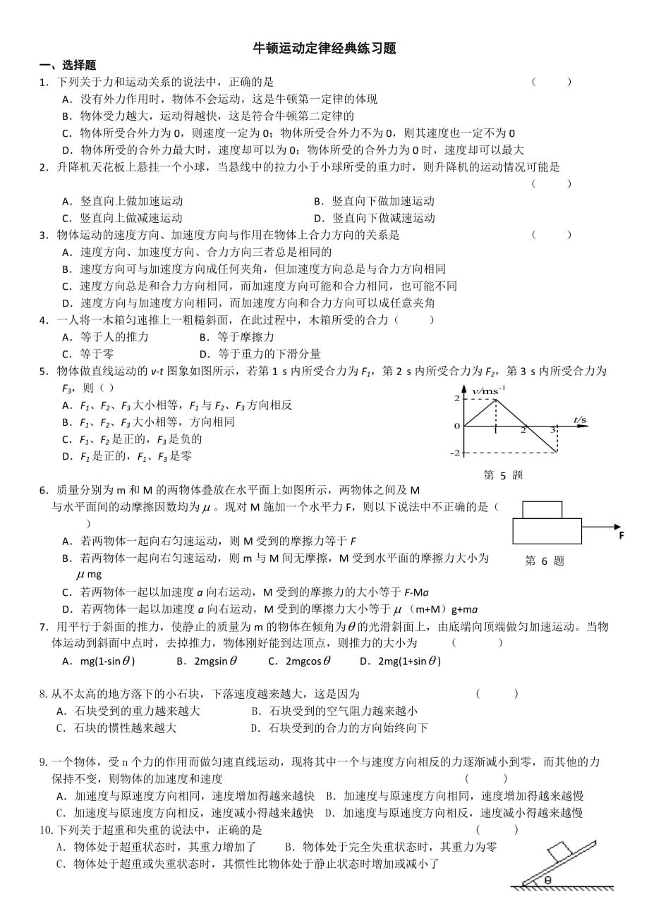 牛顿运动定律经典习题汇总_第1页