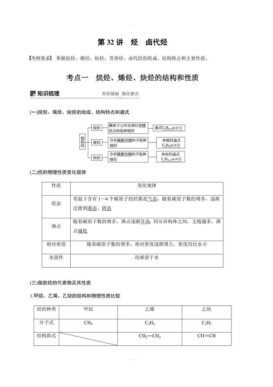 2020版高考化学新增分大一轮苏教江苏讲义：专题10　有机化合物及其应用第32讲含解析_第1页