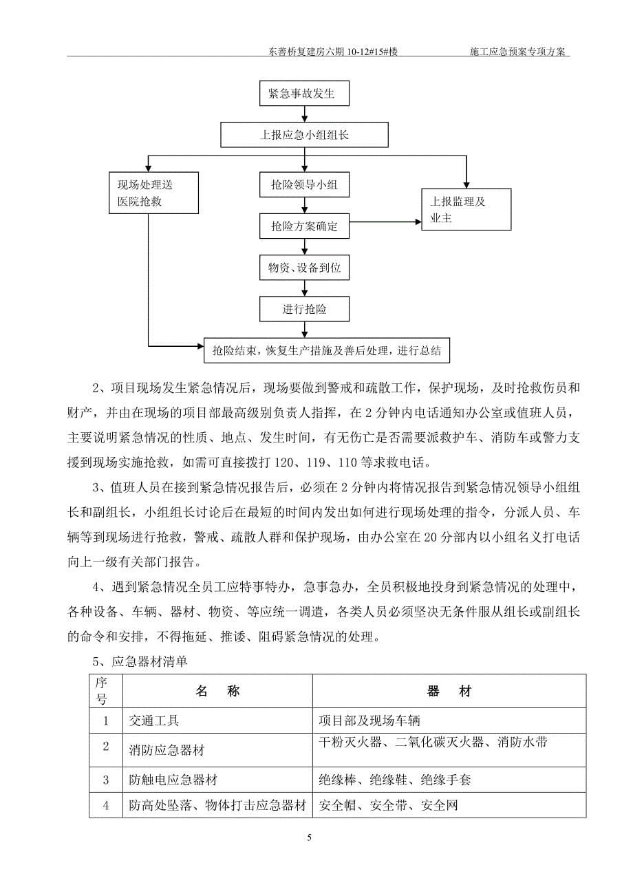 应急救援施工方案_第5页