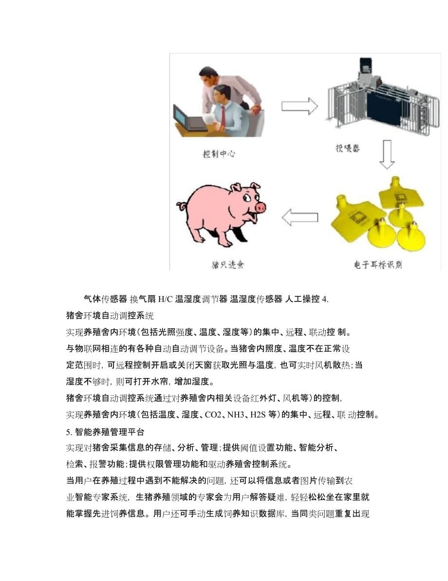 智能养猪场系统解决方案概要_第5页