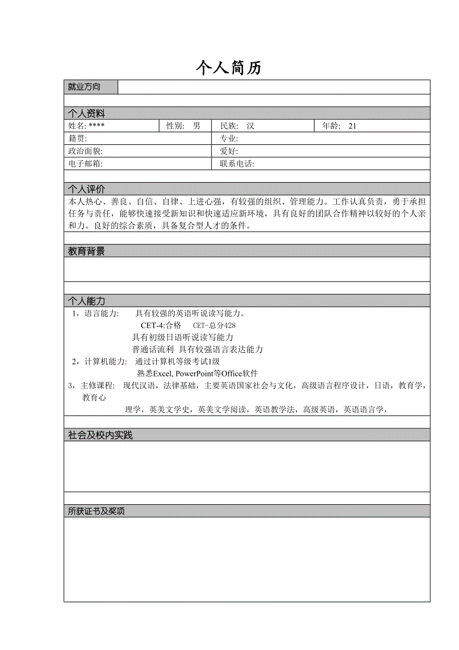 个人简历模板大全实用_第2页