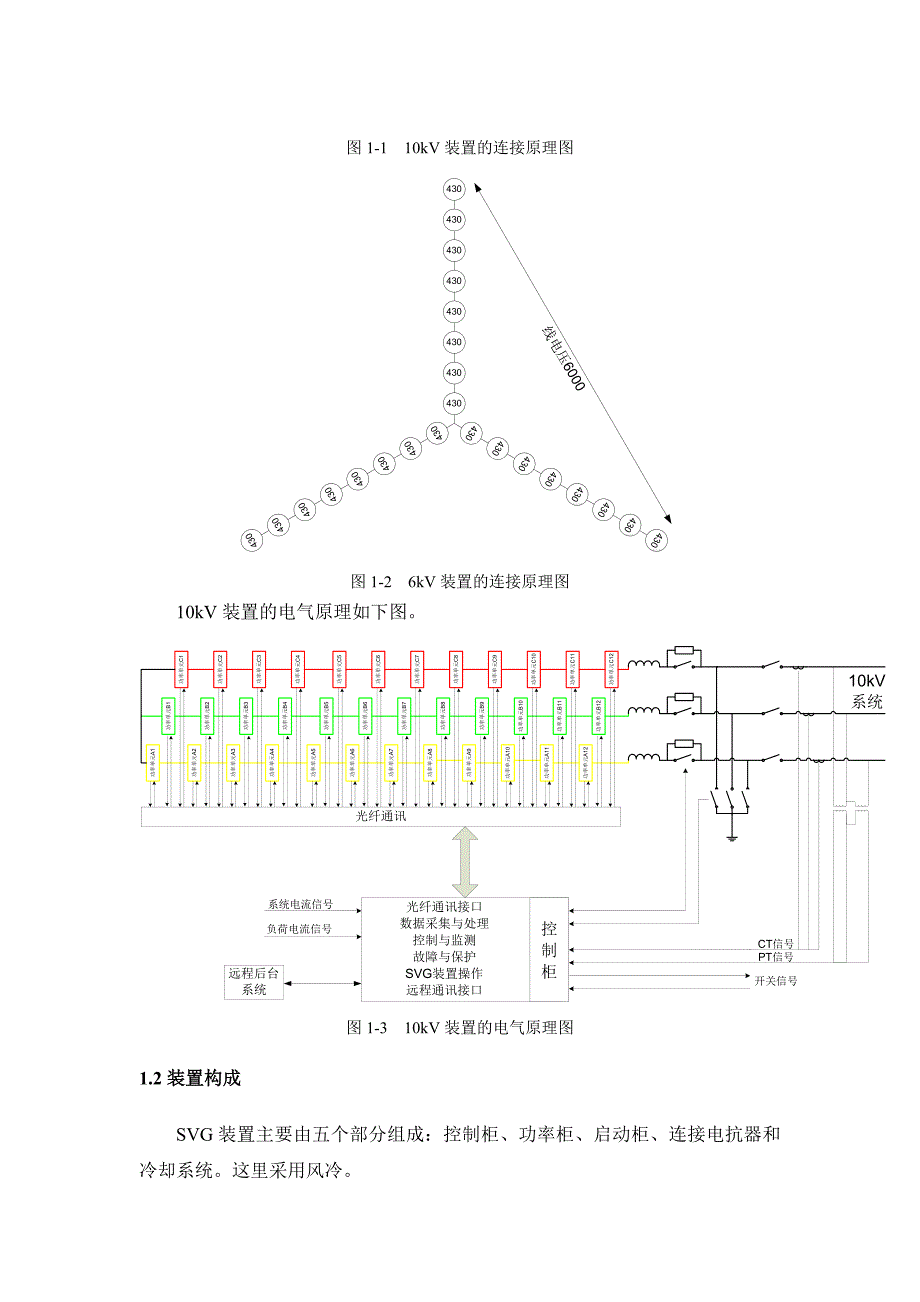 无功补偿装置svg简介_第2页
