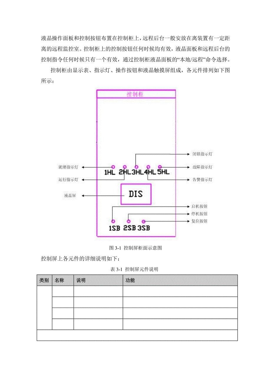 无功补偿装置svg简介_第5页