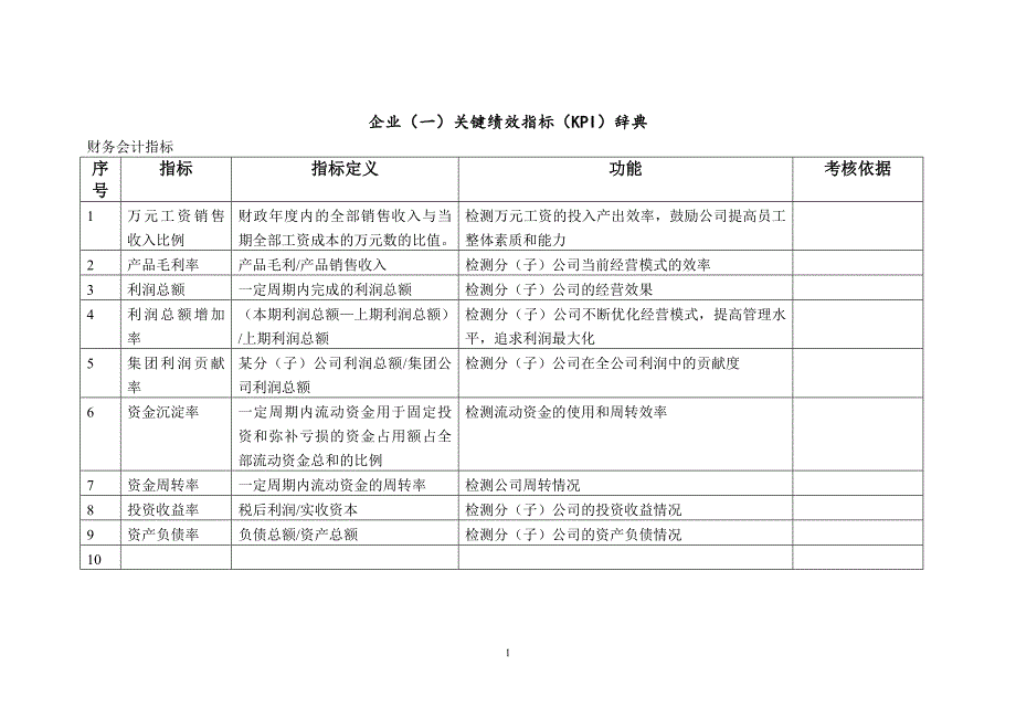 kpi指标库_第2页