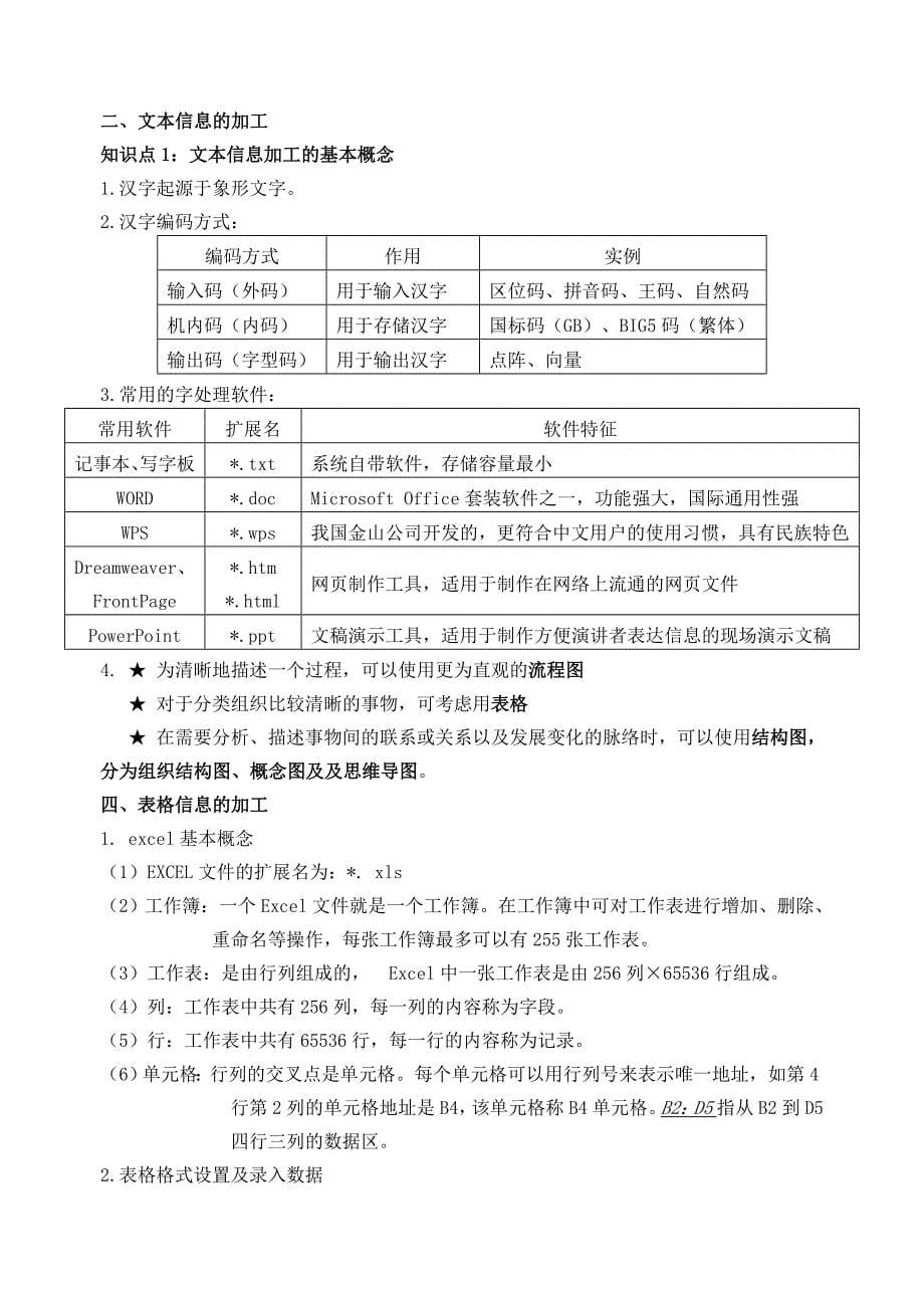 高中信息技术基础知识提纲_第5页