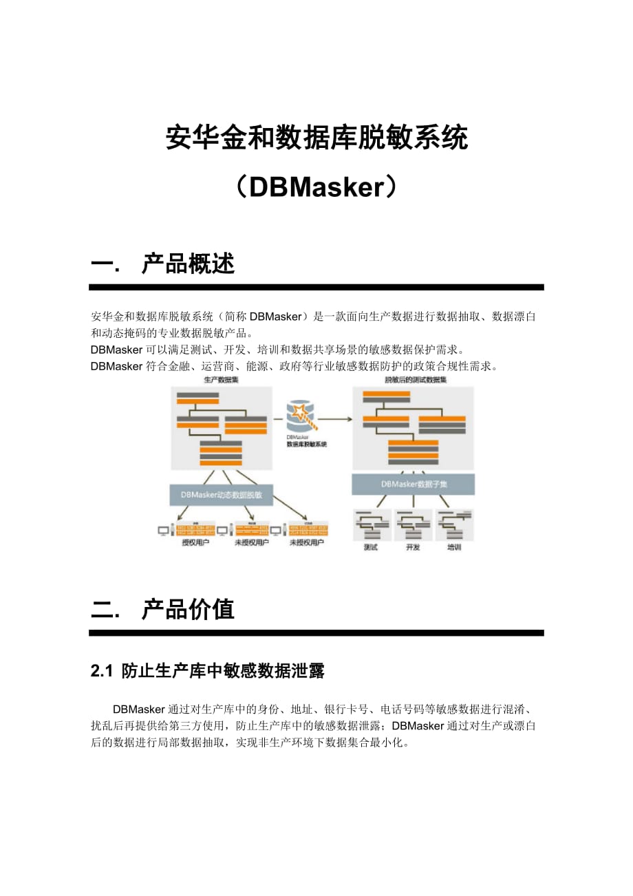 安华金和数据库脱敏系统_第1页