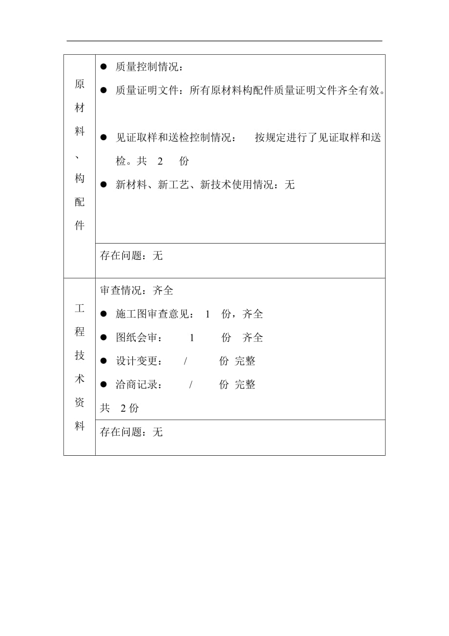 装饰装修工程质量评估报告资料_第3页