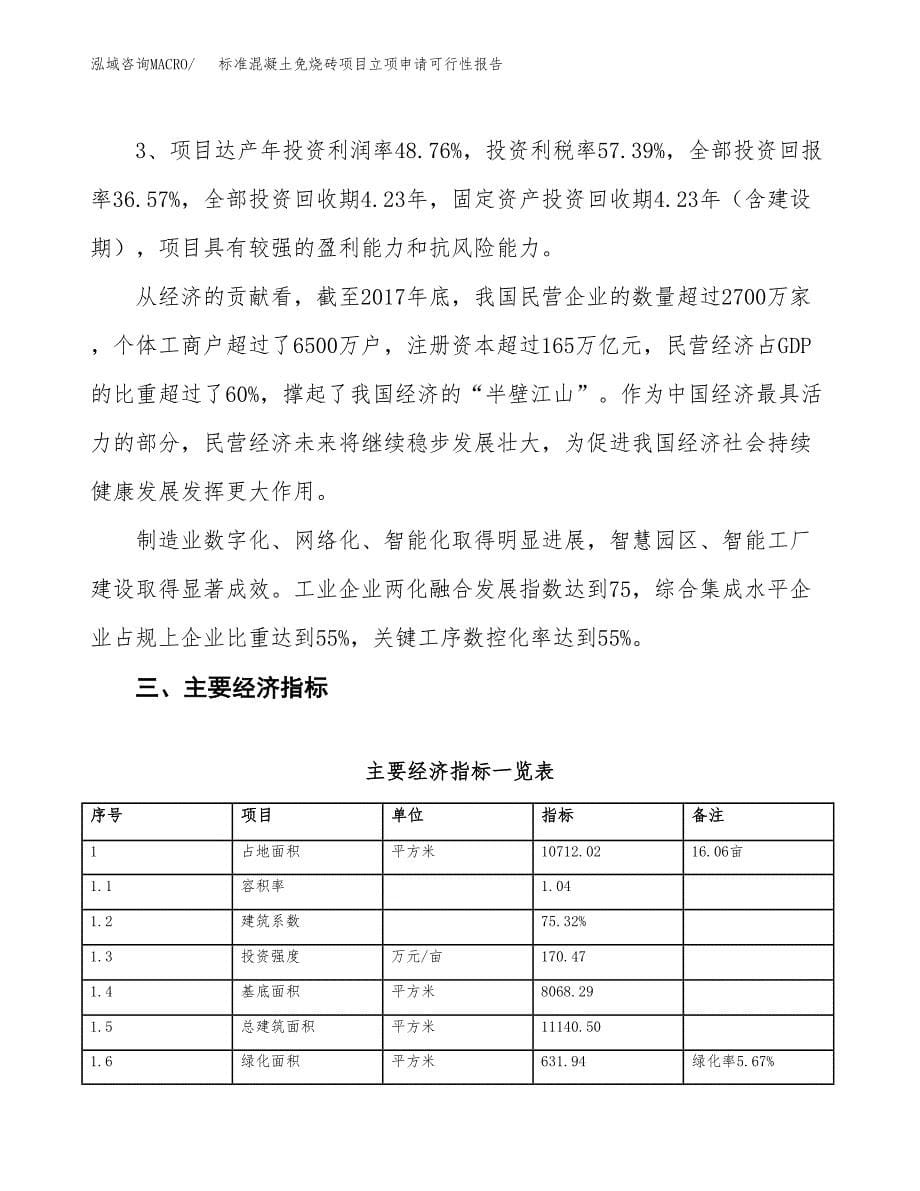 标准混凝土免烧砖项目立项申请可行性报告_第5页