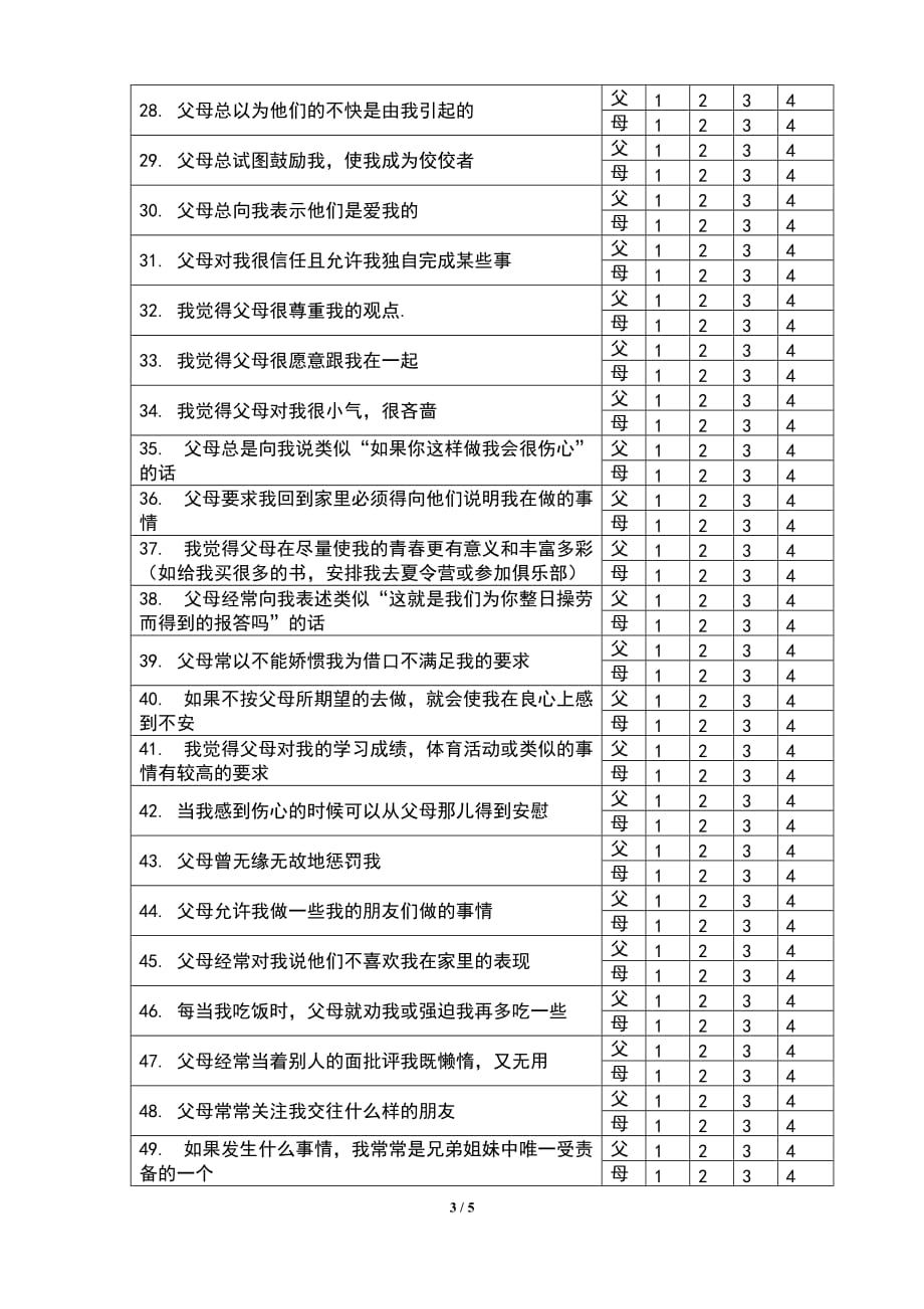 家庭教养方式量表(embu)及评分标准(终稿-附常模数据)_第3页