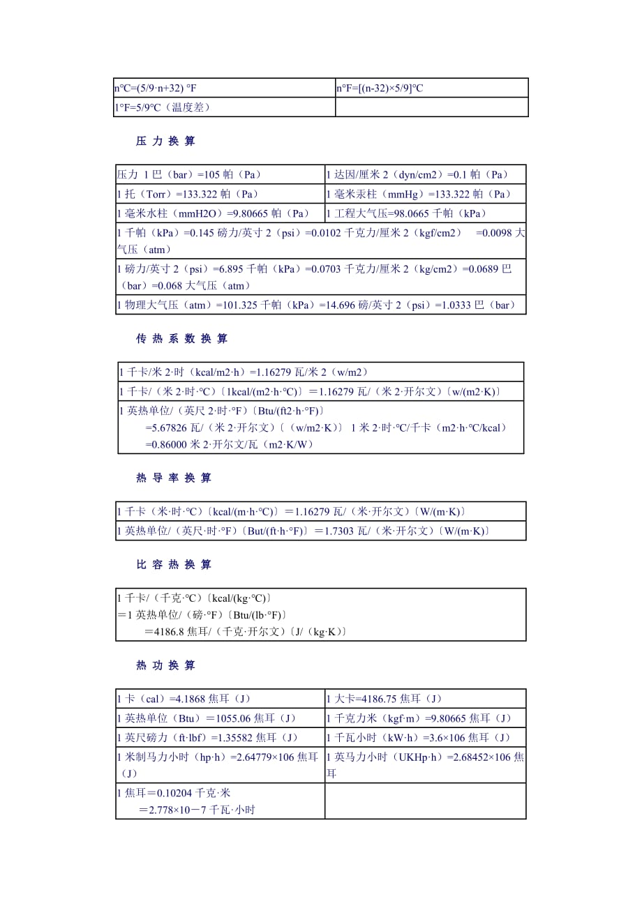 常用单位换算(同名13537)_第3页