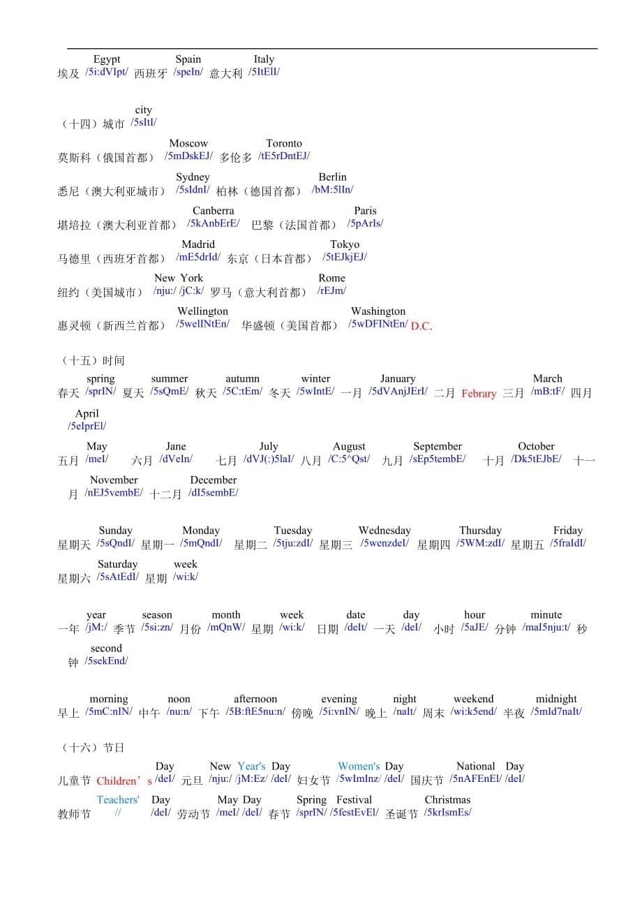 广州版小学英语单词归类-音标_第5页