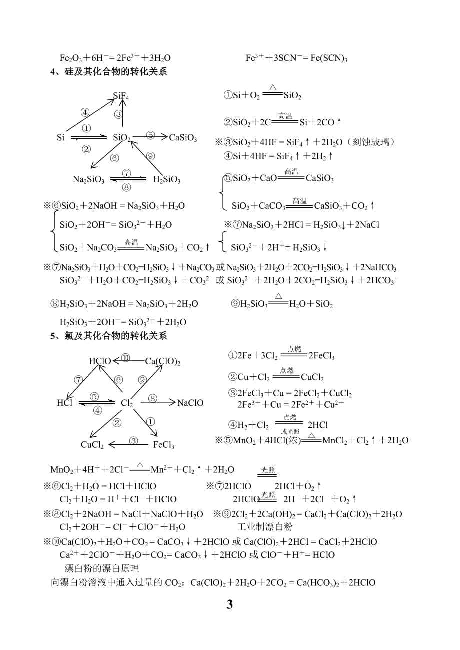 高中化学必修1化学方程式总结资料_第3页