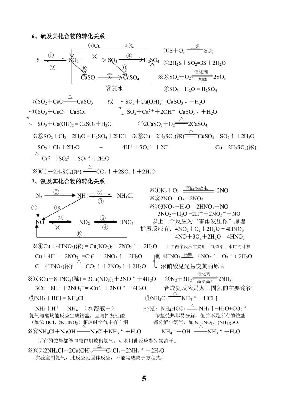 高中化学必修1化学方程式总结资料_第5页