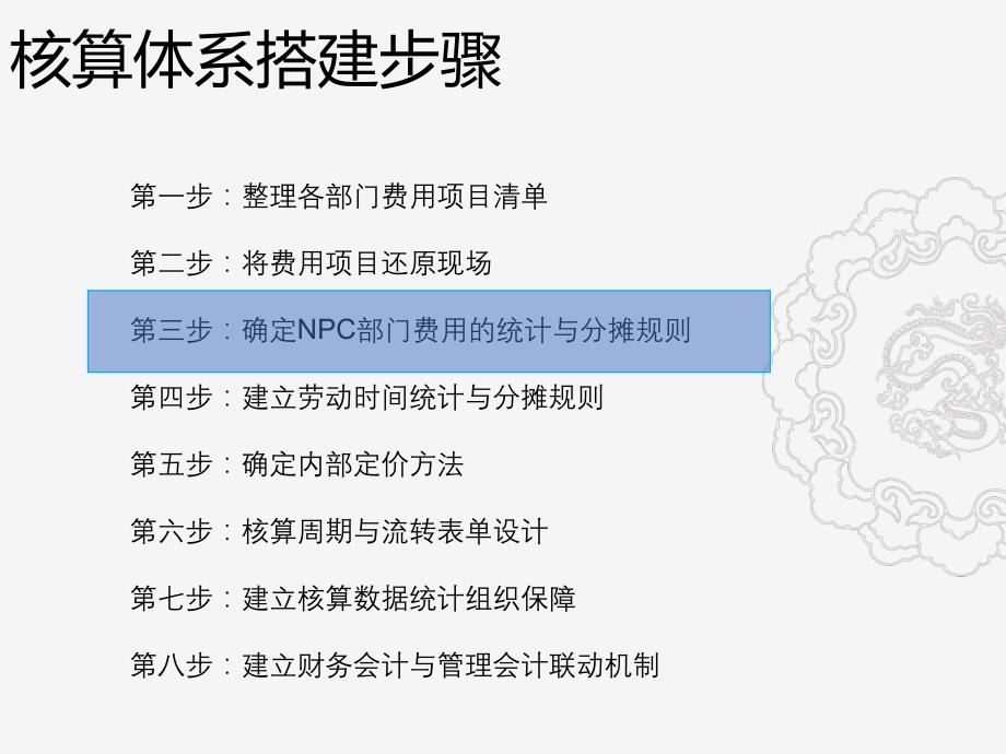 零碳阿米巴经营核算规则研讨资料_第3页