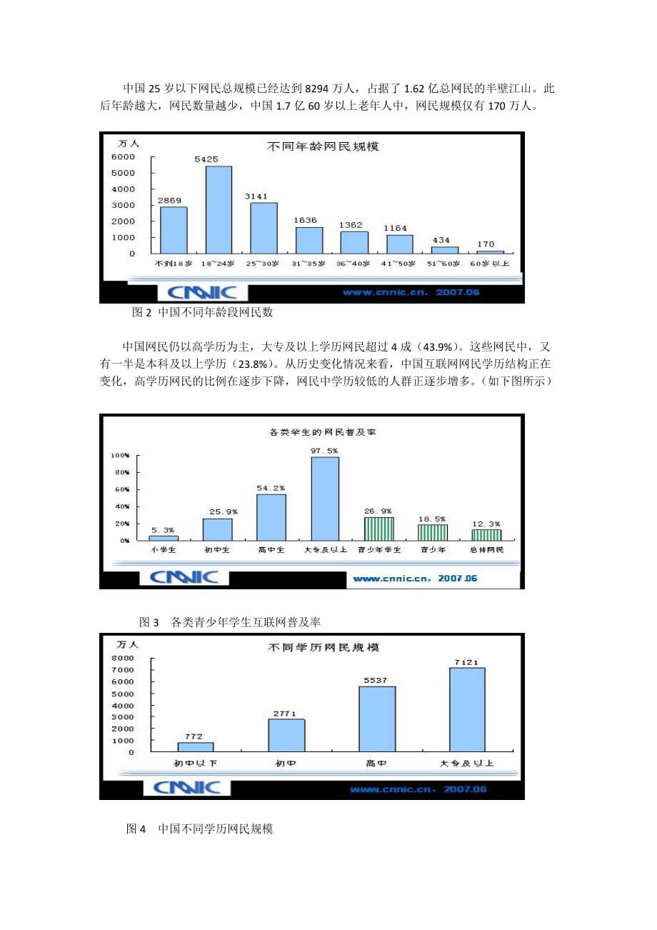 网络发展及其对大学生影响调查与研究资料_第3页