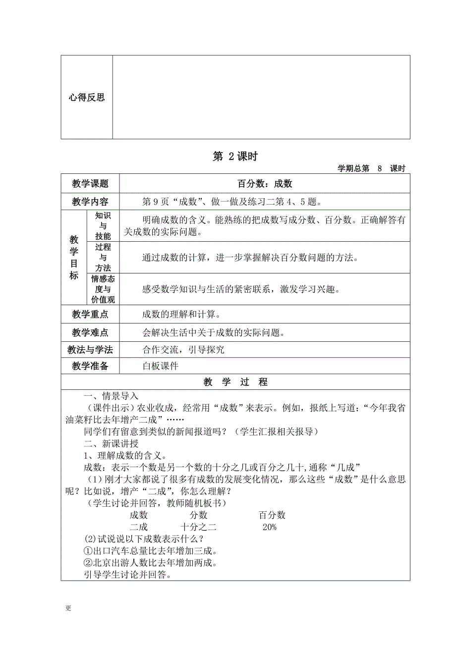 新人教版六年级数学下册第二单元教学设计_第4页