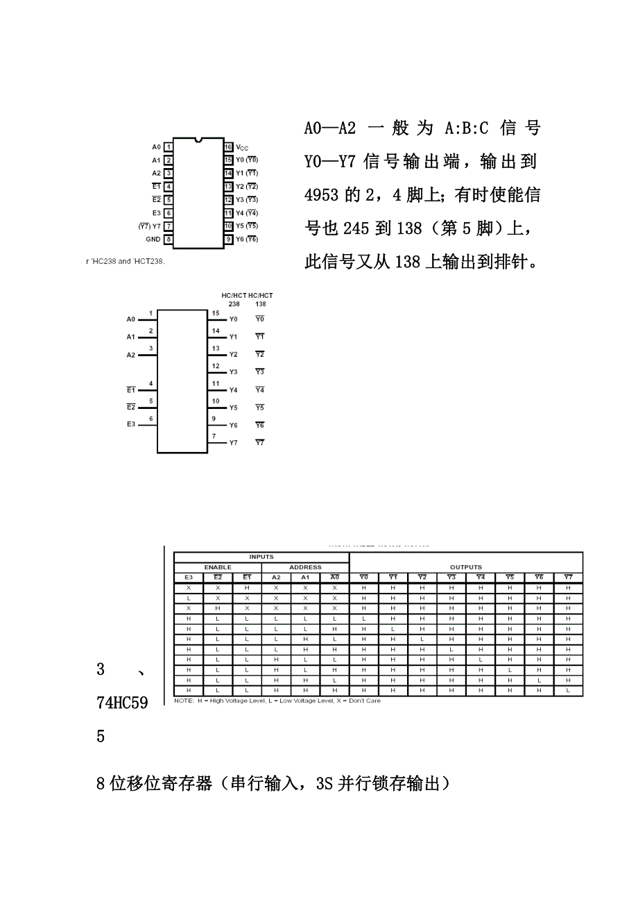 led显示屏芯片原理图解读_第3页