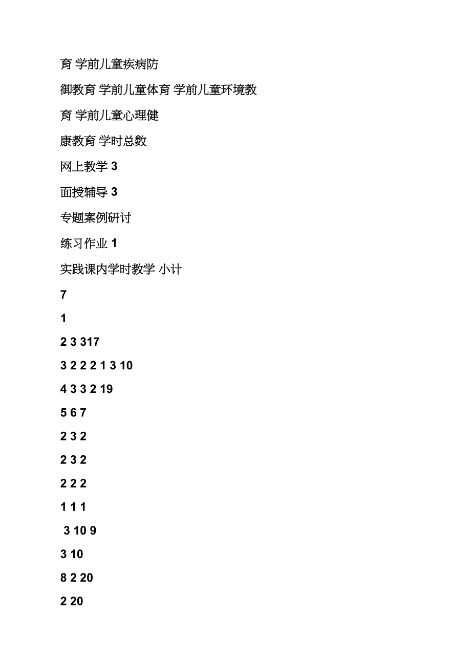 学前儿童健康教育教案.doc_第2页