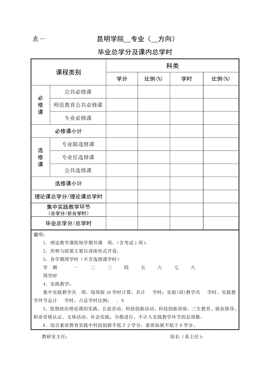 专业本科人才培养方案_第4页