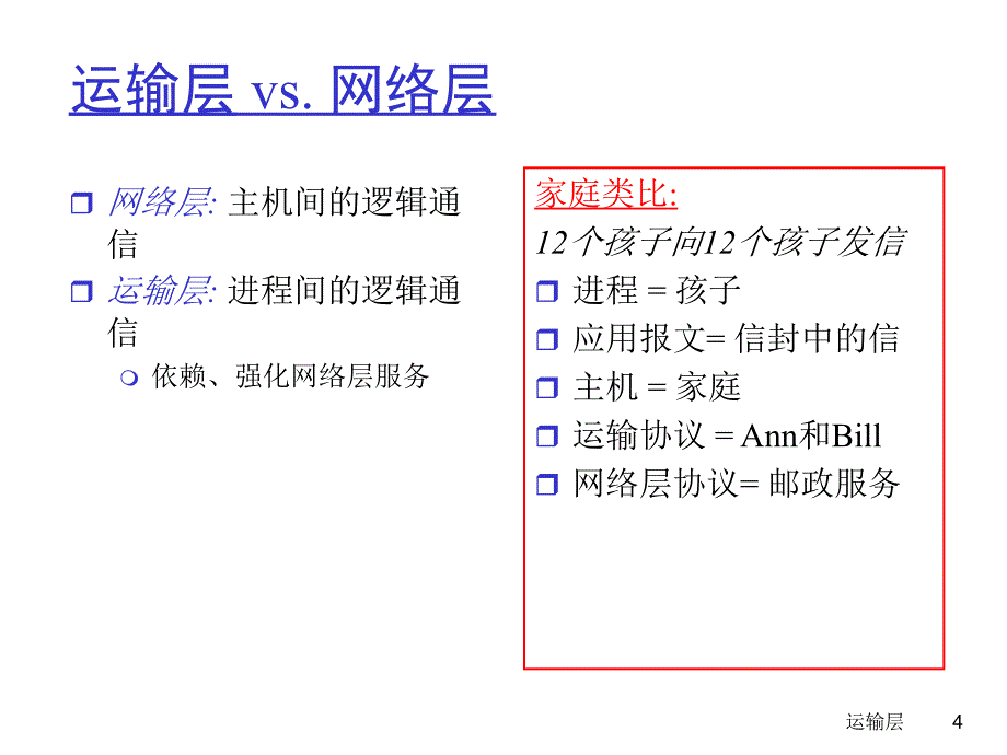 计算机网络自顶向下第三章资料_第4页